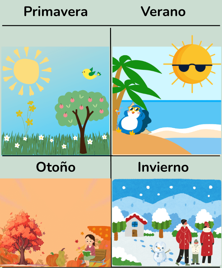 Estaciones del año